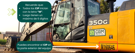 Ubicación del CIP en la maquinaria